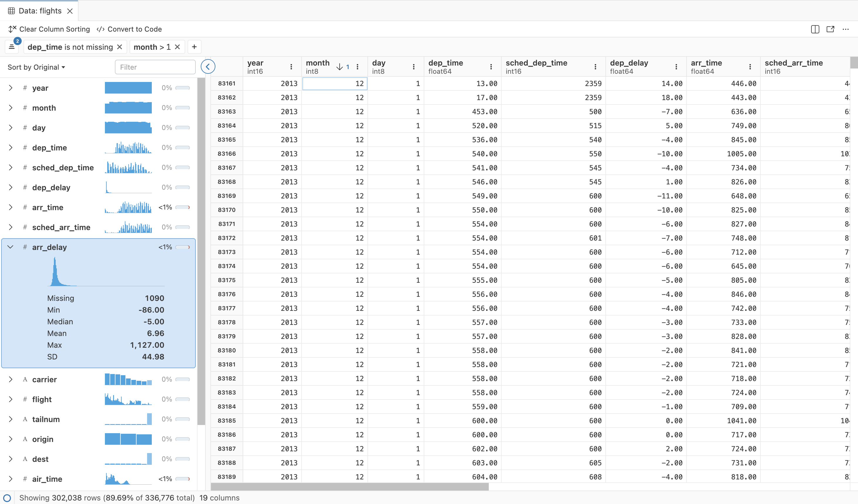Data explorer displaying filtered flight data. Left column shows column distribution and summary statistics. Main section lists data in a table sorted by month in ascending order. Top section shows filters such as dep_time is not missing, month > 1.